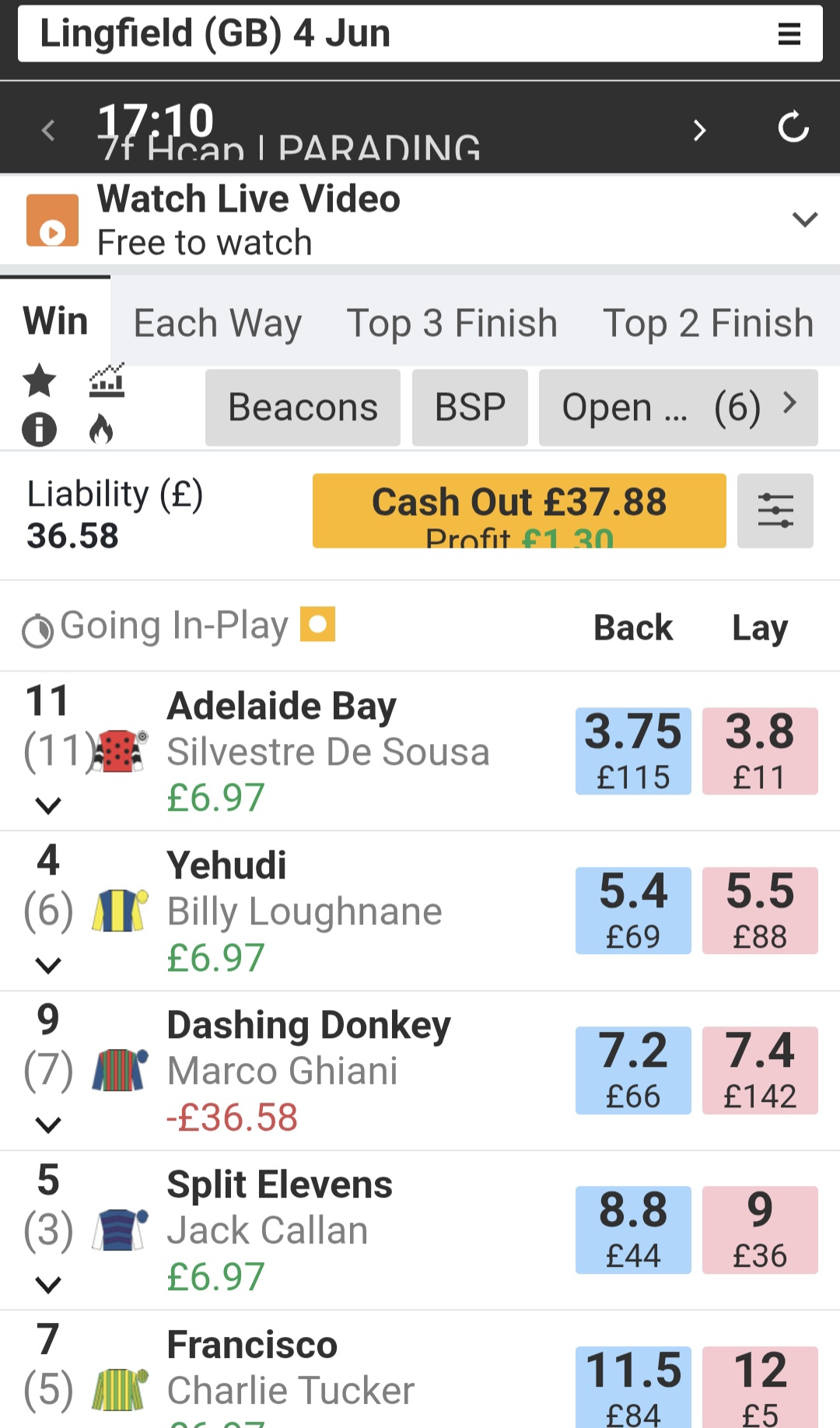 Betfair Cashout